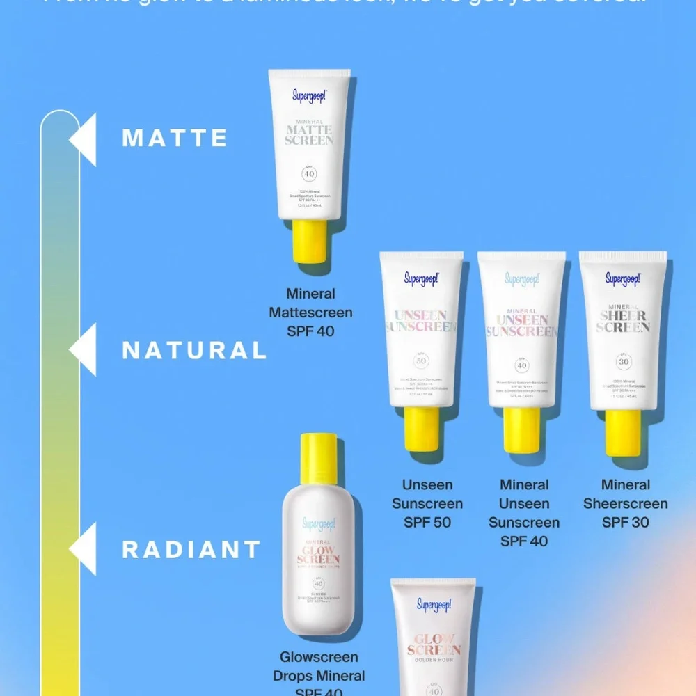 SUNRISE Mineral Glowscreen Soft-Radiance Drops SPF 40 NEW UNUSED BOXED